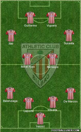 Athletic Club Formation 2014