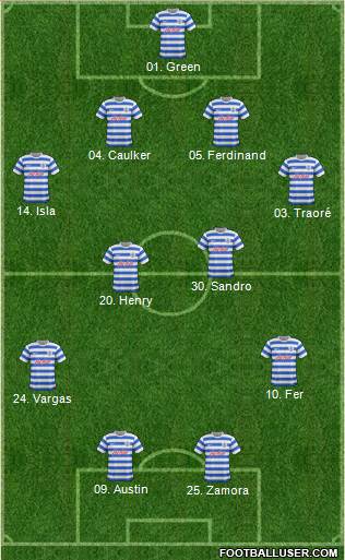 Queens Park Rangers Formation 2014