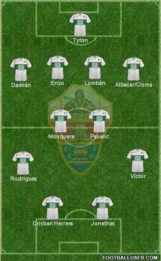 Elche C.F., S.A.D. Formation 2014
