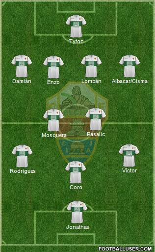 Elche C.F., S.A.D. Formation 2014