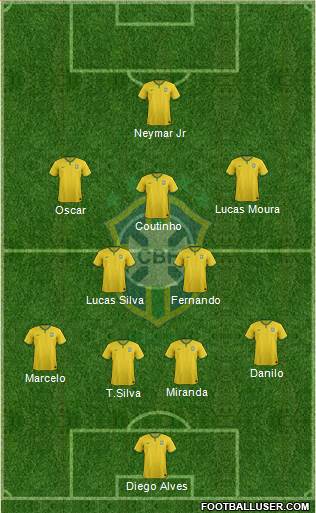 Brazil Formation 2014