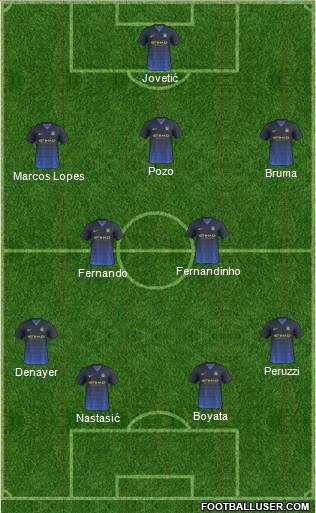 Manchester City Formation 2014
