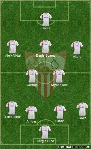 Sevilla F.C., S.A.D. Formation 2014