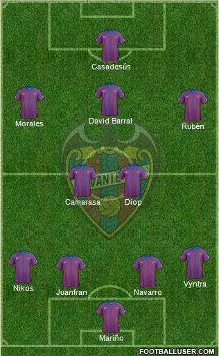 Levante U.D., S.A.D. Formation 2014