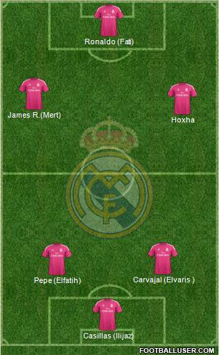 Real Madrid C.F. Formation 2014