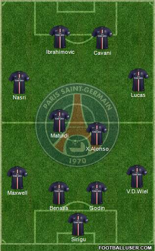 Paris Saint-Germain Formation 2014