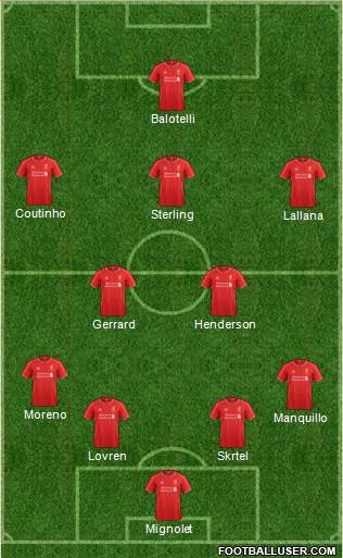 Liverpool Formation 2014