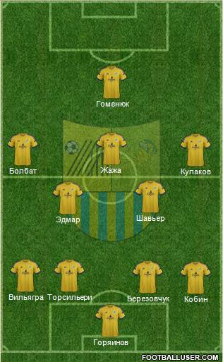 Metalist Kharkiv Formation 2014