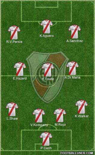 River Plate Formation 2014