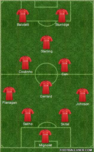 Liverpool Formation 2014
