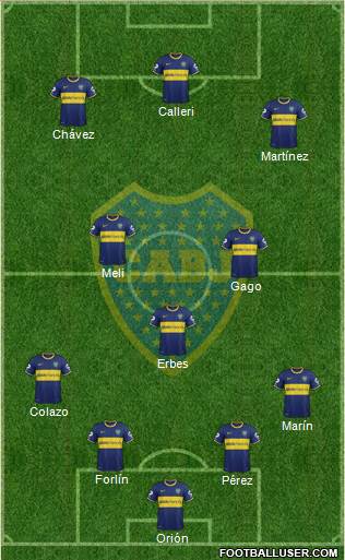 Boca Juniors Formation 2014