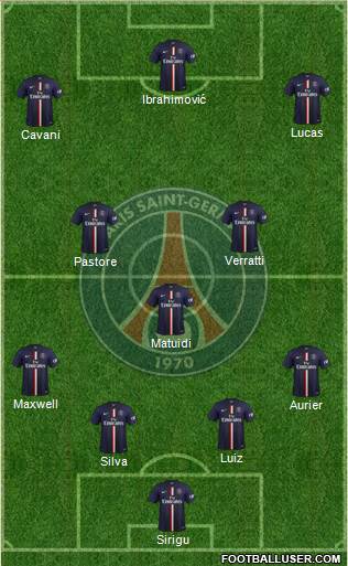 Paris Saint-Germain Formation 2014