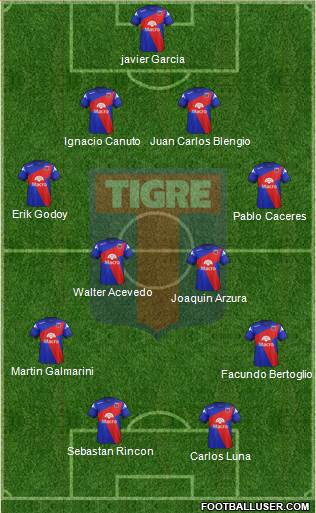 Tigre Formation 2014