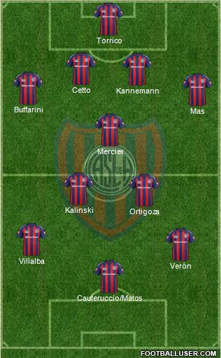 San Lorenzo de Almagro Formation 2014