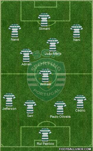 Sporting Clube de Portugal - SAD Formation 2014