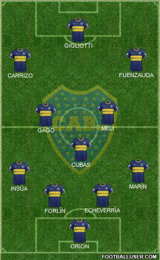 Boca Juniors Formation 2014