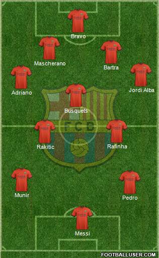 F.C. Barcelona Formation 2014