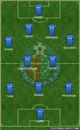 Getafe C.F., S.A.D. Formation 2014