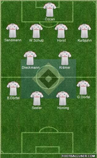 Hamburger SV Formation 2014