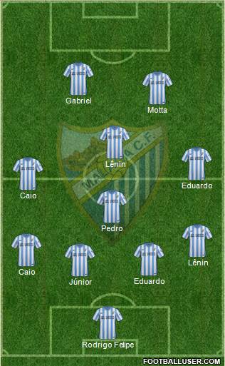 Málaga C.F., S.A.D. Formation 2014