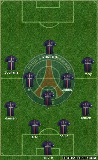 Paris Saint-Germain Formation 2014