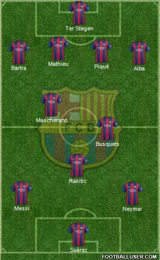 F.C. Barcelona Formation 2014