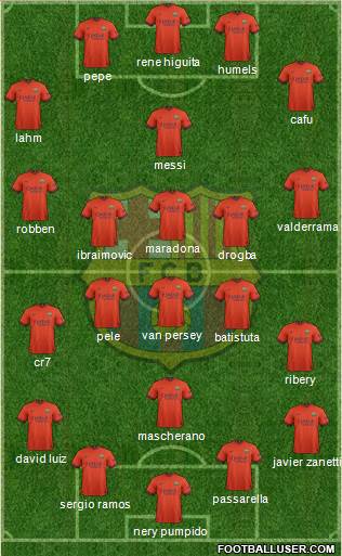 F.C. Barcelona Formation 2014