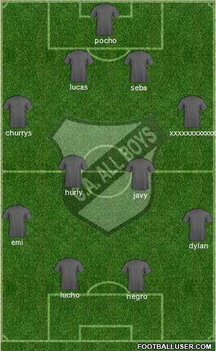 All Boys Formation 2014