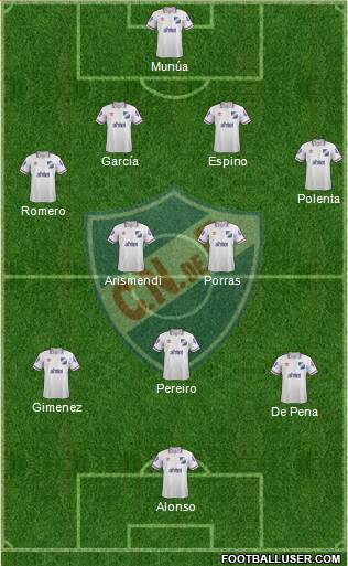 Club Nacional de Football Formation 2014