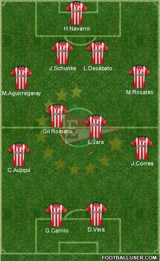 Estudiantes de La Plata Formation 2014
