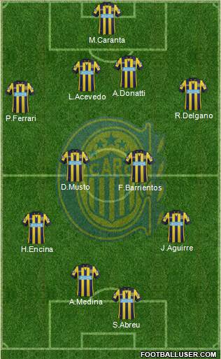 Rosario Central Formation 2014