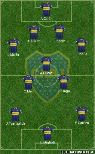 Boca Juniors Formation 2014