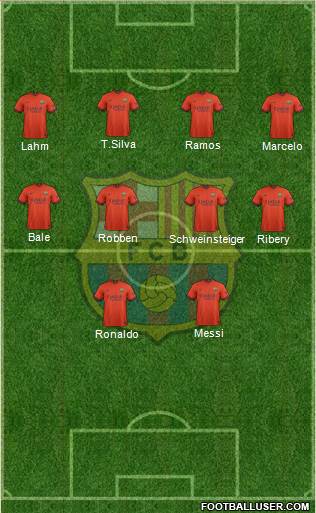 F.C. Barcelona Formation 2014