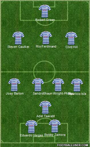 Queens Park Rangers Formation 2014