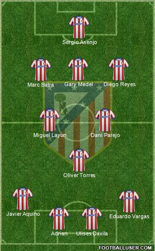C. Atlético Madrid S.A.D. Formation 2014