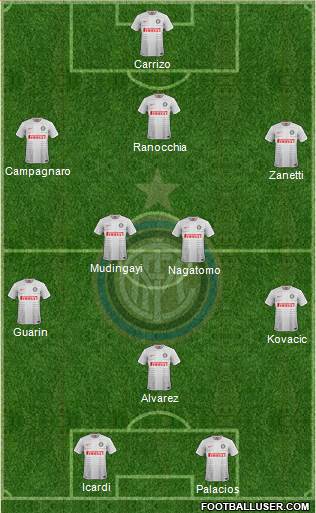 F.C. Internazionale Formation 2014