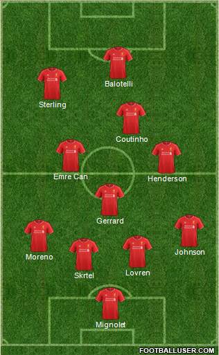 Liverpool Formation 2014