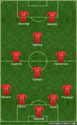 Liverpool Formation 2014