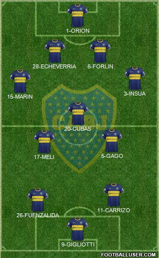 Boca Juniors Formation 2014