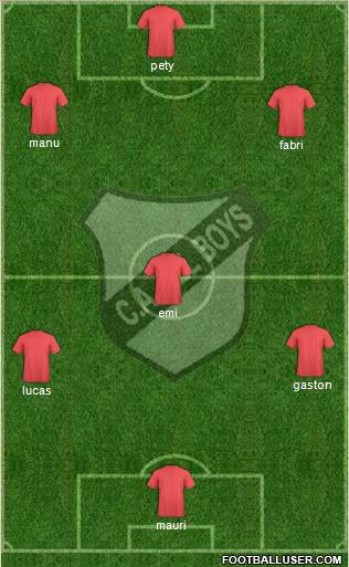 All Boys Formation 2014