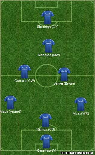 Chelsea Formation 2014