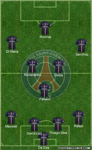 Paris Saint-Germain Formation 2014