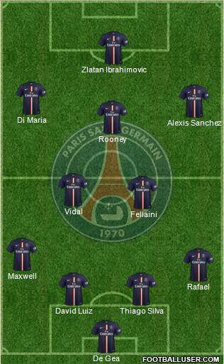 Paris Saint-Germain Formation 2014