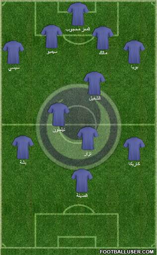 Al-Hilal Omdurman Formation 2014