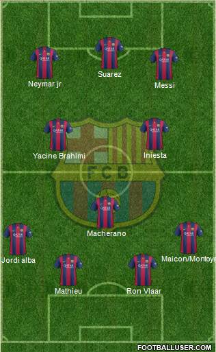 F.C. Barcelona Formation 2014