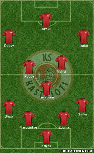 KS Kastrioti Krujë Formation 2014