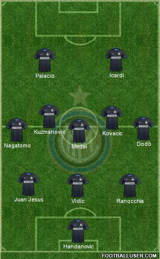F.C. Internazionale Formation 2014