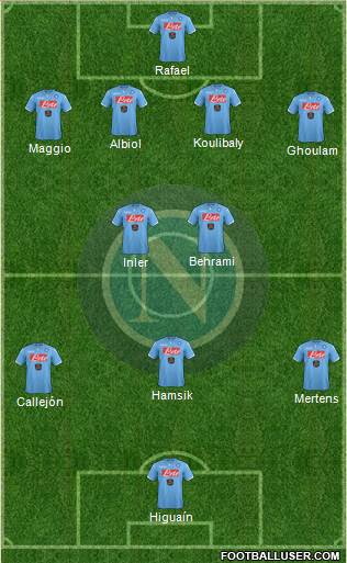 Napoli Formation 2014