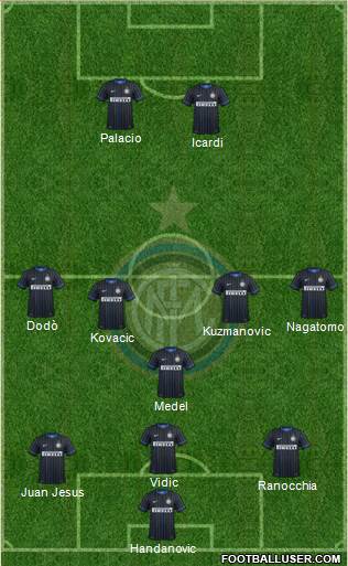 F.C. Internazionale Formation 2014
