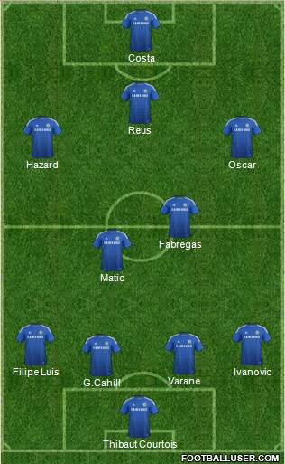 Chelsea Formation 2014